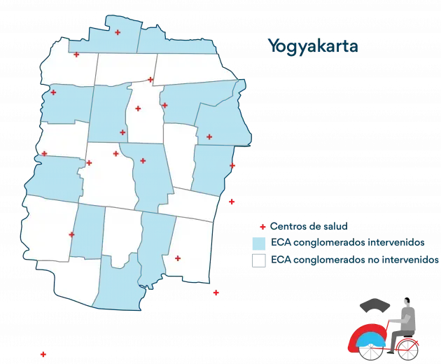 Yogyakarta - map
