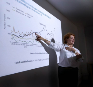 Dr Patricia Arbelaez